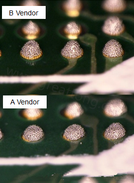 在所有錫膏印刷的條件都不變的情況下，實際使用這兩家不同PCB廠商所生產(chǎn)出來的電路板去印刷錫膏，量測其錫膏膏量后發(fā)現(xiàn)兩者的錫膏體積相差了將近16.6%。所以SMT工廠以此推論短路問題出在PCB廠商。