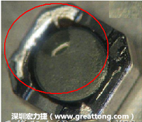 使用錫(Sn)鍍層的電源電感器(Power Inductors)，經(jīng)過推力測試后，其焊點還保留在零件的端點上，所以推力比較高。
