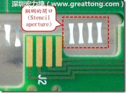 這個(gè)HotBar(熱壓熔錫焊接)吃錫的設(shè)計(jì)已經(jīng)對(duì)了一半，在印刷錫膏的時(shí)候在焊墊的中間位置減少錫膏，如果治具的設(shè)定正確的話，熱壓頭(thermode)要壓在焊墊中間的位置，焊錫的印出來(lái)結(jié)果如下面右圖所示。