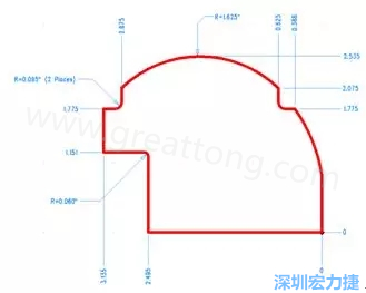 由于電路板中存在弧度和半徑，因此即使電路板外形并不復(fù)雜，重建時(shí)間也可能比預(yù)期時(shí)間要長(zhǎng)