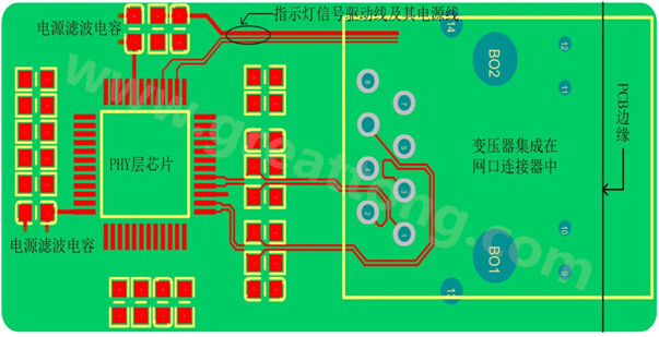 一體化連接器的網(wǎng)口PCB設計布局、布線參考圖-深圳宏力捷