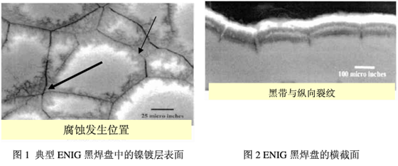 從橫截面的照片上可以看到有典型的縱向裂紋，是為黑鎳的典型特徵-深圳宏力捷