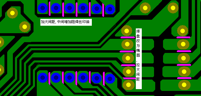 加大焊點(diǎn)間距，中間增加阻焊油。嚴(yán)格控制助焊劑質(zhì)量。