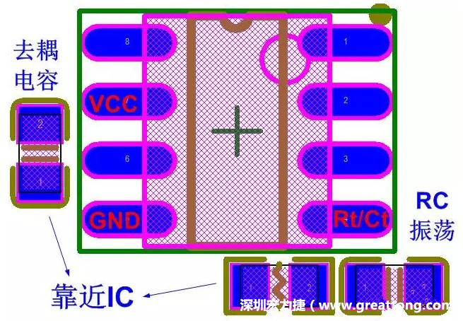 盡量減少和縮短各元器件之間的引線和連接；振蕩電路，濾波去耦電容要緊靠近IC，地線要短