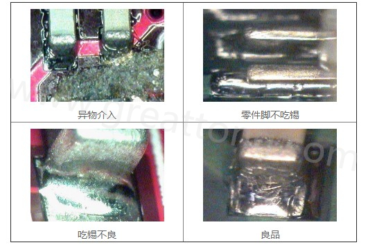 300X顯微鏡主要檢測這些PCBA加工問題：異物介入、零件腳不吃錫、 吃錫不良。