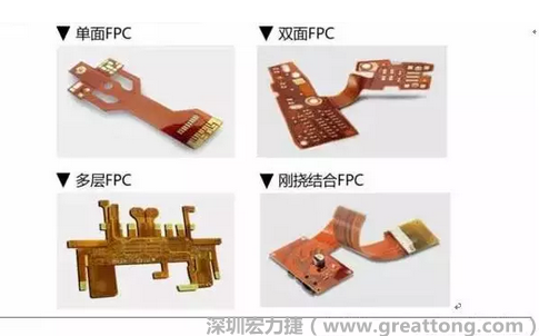 采用FPC 柔性板可大大縮小電子產(chǎn)品的體積，可滿足電子產(chǎn)品向高密度、小型化、高可靠方向發(fā)展的需求，因此近年來幾乎所有高科技電子產(chǎn)品都大量采用FPC產(chǎn)品，如智能手機(jī)，平板電腦，可穿戴設(shè)備，智能汽車，醫(yī)療監(jiān)護(hù)設(shè)備，液晶顯示，VR/AR等。