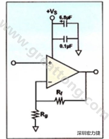 一個單電源放大器示例。如果使用雙電源放大器，則只需在其它電源上增加相同的旁路電容即可。