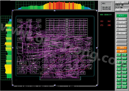 目前PCB上元件密度很高，為保證系統(tǒng)能正常工作需要進行熱量分析