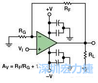 圖3. 典型的運(yùn)算放大器電路，(a)原設(shè)計圖 