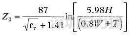 公式(6)可以用于計算一塊FR4板的特征阻抗