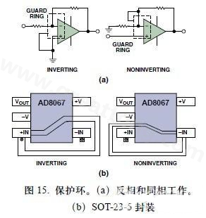 圖15. 保護環(huán)。(a)反相和同相工作。(b)SOT-23-5封裝