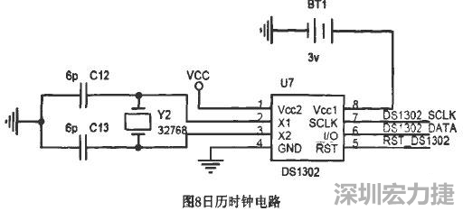 基于STC單片機學習平臺的硬件電路PCB設計8