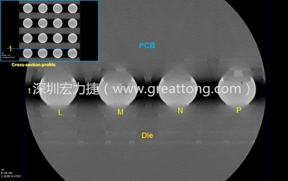 下圖為使用【3D X-Ray CT】掃描BGA封裝后指定觀察的側(cè)面錫球品質(zhì)結(jié)果。