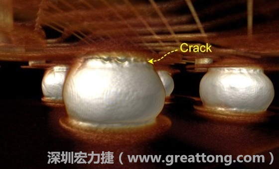 下圖為其他案例有錫球破裂(Crack)使用CT掃描后所呈現(xiàn)出來的樣貌。 