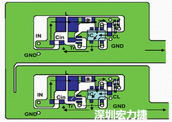 圖1：基于基本設(shè)計原則的布線模式。