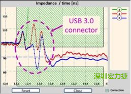 具有開放電路(3)和兩個不同USB 3.0線纜(4和5)的USB 3.0配接器反射圖。