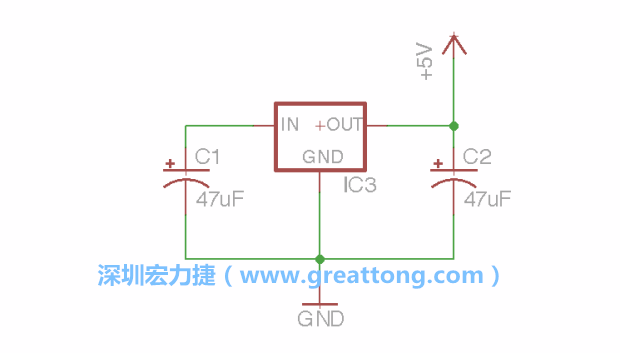 使用「新增（Add）」工具，選擇RBBB → Regulator，把Regulator元件放在畫面左上角的象限上，再使用新增工具來配置兩個(gè)Electrolytic_Caps元件、GND元件和+5V的信號(hào)供應(yīng)元件（RBBB → Supply），如圖所示。