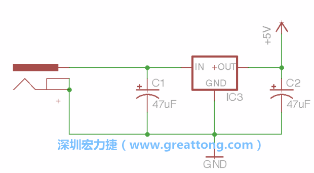 2.3.    使用量值（Value）工具來設(shè)定兩個(gè)電容皆為47μF。