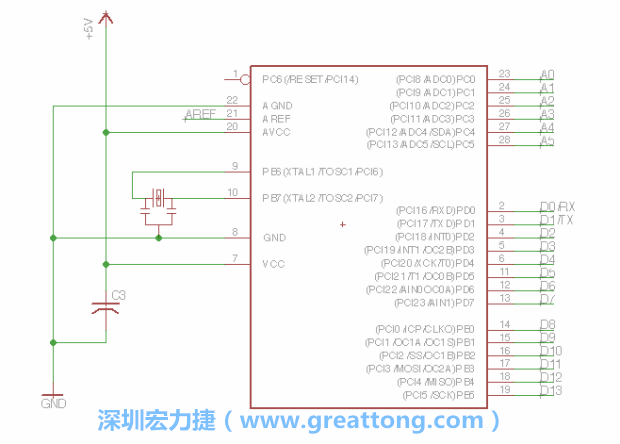 EAGLE的群組移動功能并沒有像現(xiàn)在大部分的繪圖軟件那樣方便，如果你需要一次移動很多個元件，你需要先使用「變焦（Zoom）」工具來調(diào)整畫面大小，使用「群組（Group）」工具用Ctrl鍵+滑鼠左鍵點擊或框取你想要移動的元件，使用移動（Move）工具在你選擇的元件上按右鍵，在跳出的選項清單中選取移動群組（Move Group）即可。