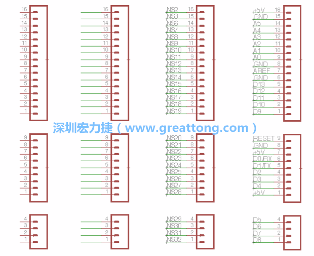 3.5.    你會發(fā)現(xiàn)EAGLE會給每條信號線都內(nèi)建一個標(biāo)簽，例如：N$2?，F(xiàn)在請使用「命名（Name）」工具來為這些信號線重新命名，并使它們符合ATmega的針腳名稱。