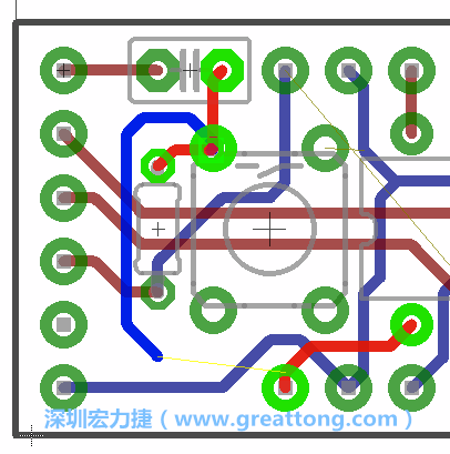 最后，你會在板的背面新增一個接地面（ground plane），如圖7.2所示。