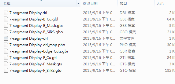 所謂Gerber檔，其實(shí)是包含一群檔案 (如下圖所示)，如包含正反面銅箔層 F.Cu B.Cu.，正反面文字面 F.Silkscreen ，B.Silkscreen，防焊層 SolderMask、板邊裁切Edge.Cuts 等。