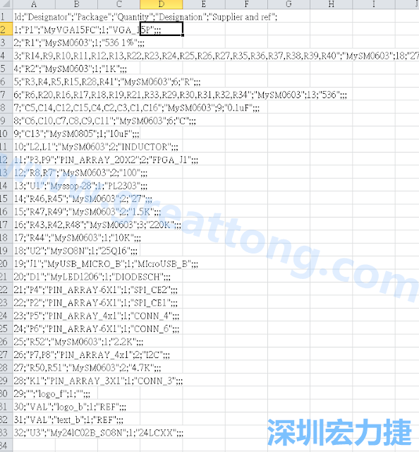 在Kicad的PCB Editor, 點選 File->Fabrication Outputs->BOM File, 即可產生一個 .csv 的Excel 檔案。