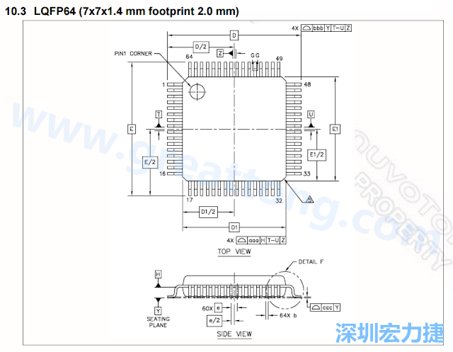 footprint 主要的設(shè)計(jì)就是要知道板框及Pad的尺寸， 如下圖所示，你會(huì)一直看到 dimension in inch/mm 之類的字眼。