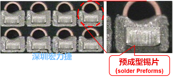  「預(yù)成型錫片(Solder preforms)」是一種擠壓成型的小錫片，可以在PCBA貼片加工時用來局部增加錫膏印刷量，幫助因為使用鋼板印刷而受限的錫膏量，用來改善焊錫的品質(zhì)。