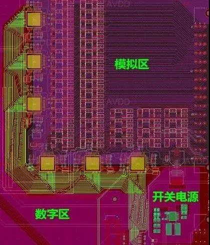 PCB設(shè)計(jì)布局