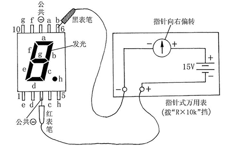 檢查發(fā)光數(shù)碼管的好壞