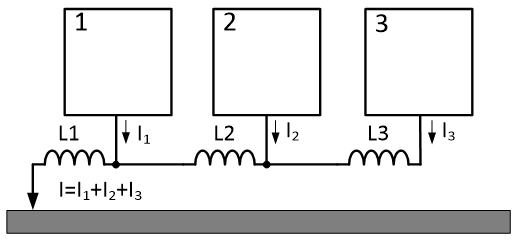 PCB Layout的設(shè)計要點