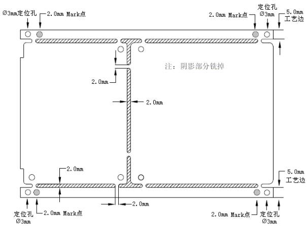 從焊接角度談PCB設(shè)計(jì)時(shí)應(yīng)注意的問(wèn)題